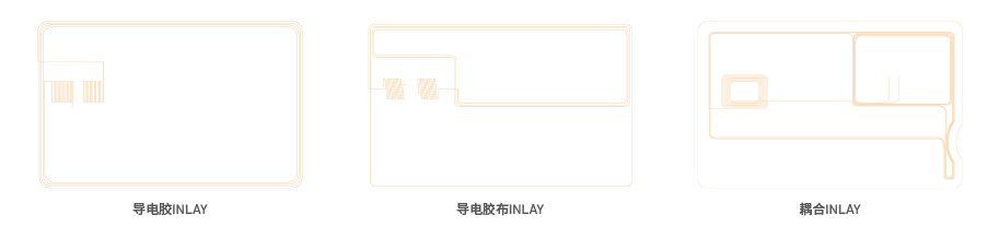 RFID产品-01_画板 1-1.png