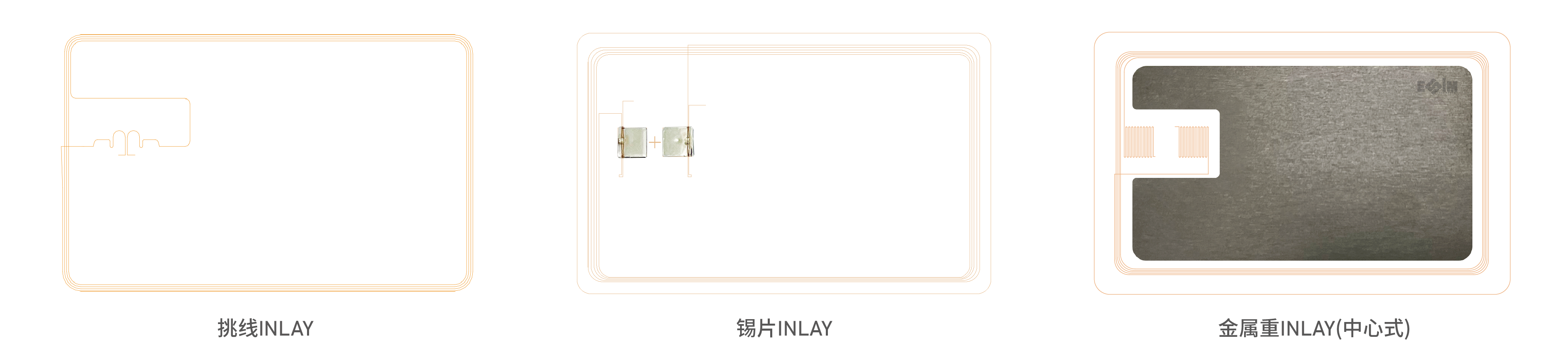 RFID产品_画板 1 副本.png